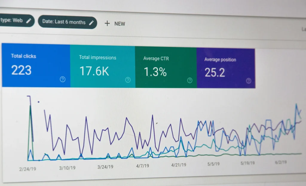 Measuring PR Success: KPIs That Actually Work in Media Relations 1 PR KPIs